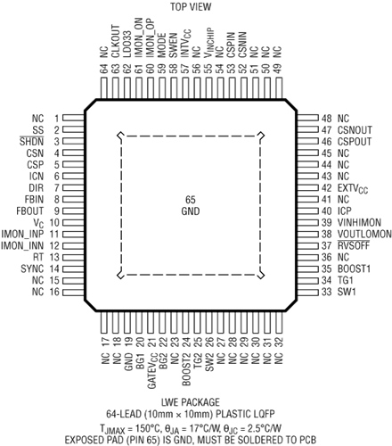 安馳科技 LT8708 ADI