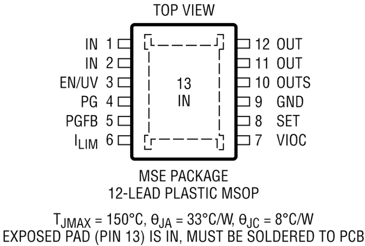 安馳科技LT3093ADI