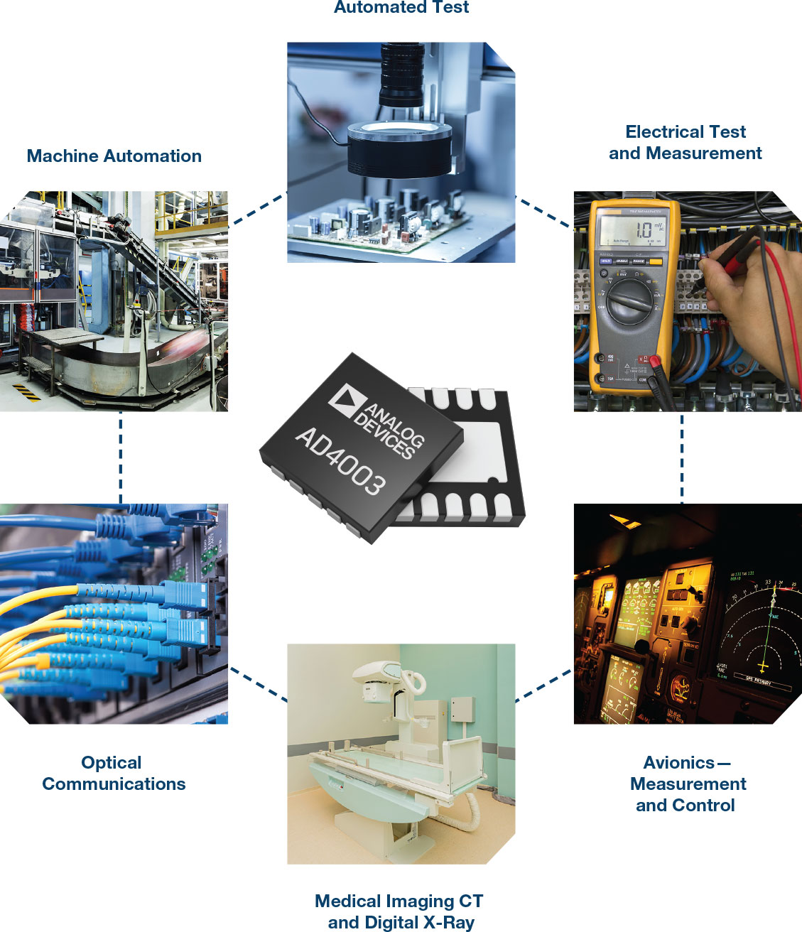安馳科技ADI-AD4000