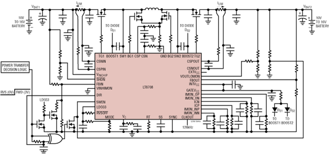 安馳科技 LT8708 ADI