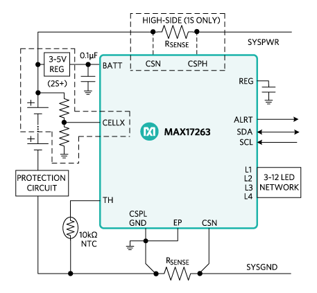 安馳科技MAX17263ADI