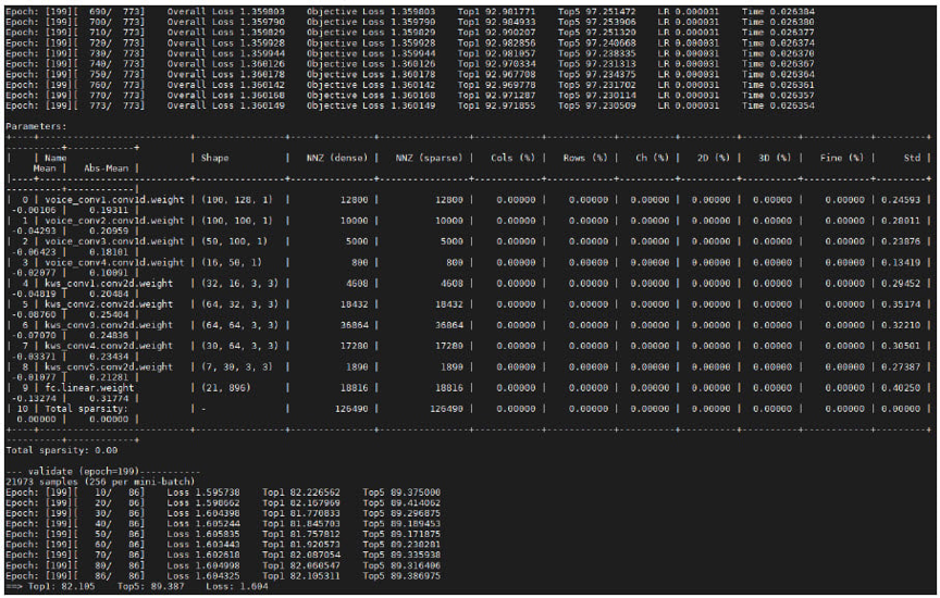 安馳科技模型訓練範例ADI
