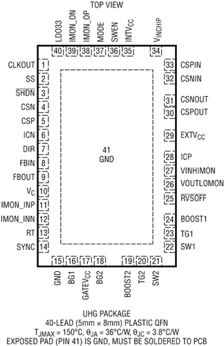 安馳科技 LT8708 ADI