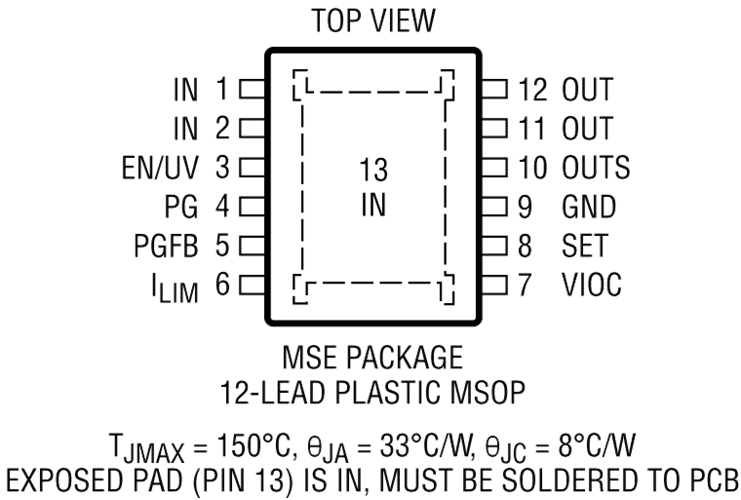 安馳科技LT3094ADI