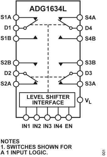 安馳科技 ADG1634L  ADI