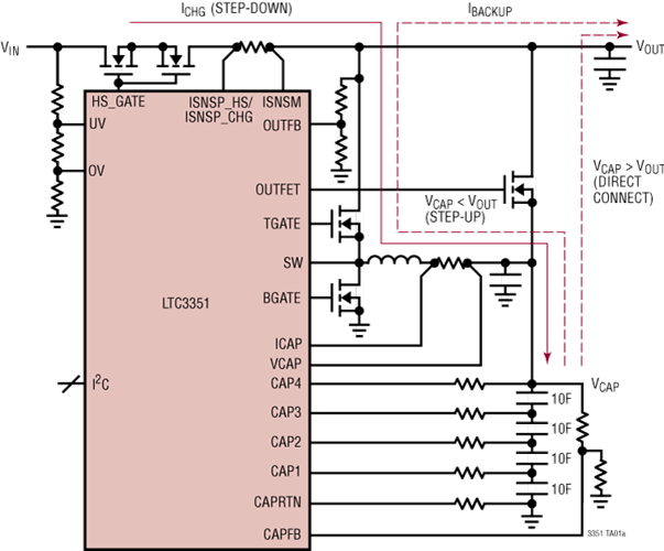 安馳科技 LTC3351 ADI