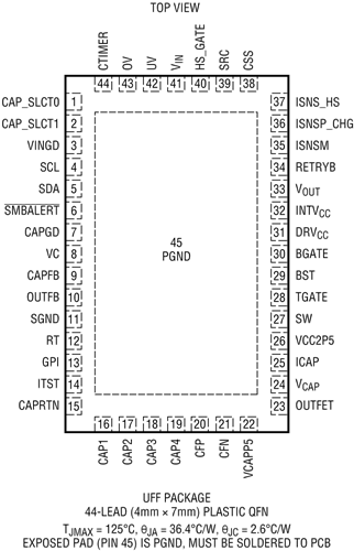 安馳科技 LTC3351 ADI