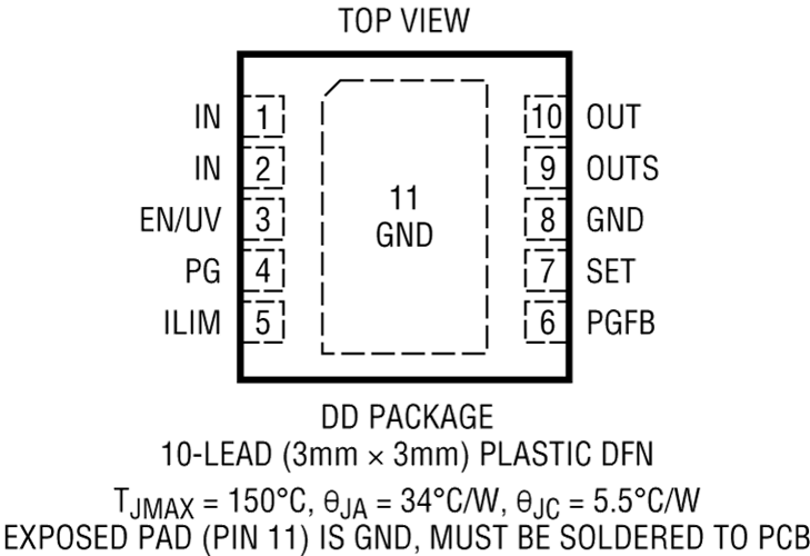 安馳科技LT3045ADI