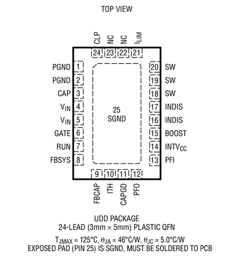 安馳科技 LTC3643 ADI