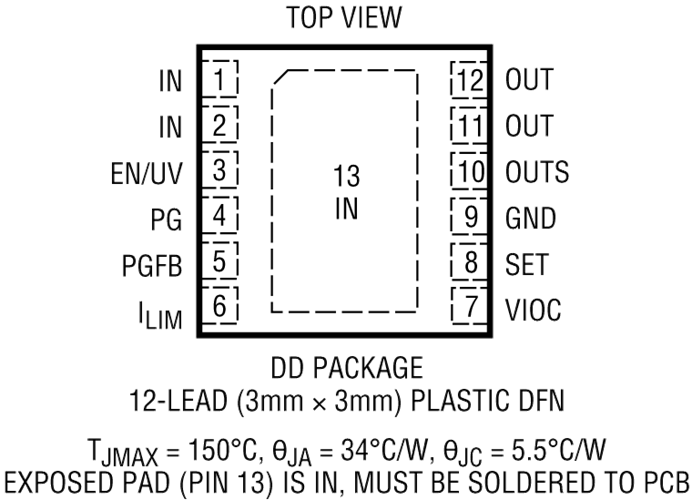 安馳科技LT3093ADI