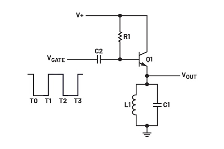 ADALM2000 교육용 키트를 활용한 펄스 오실레이터 실습